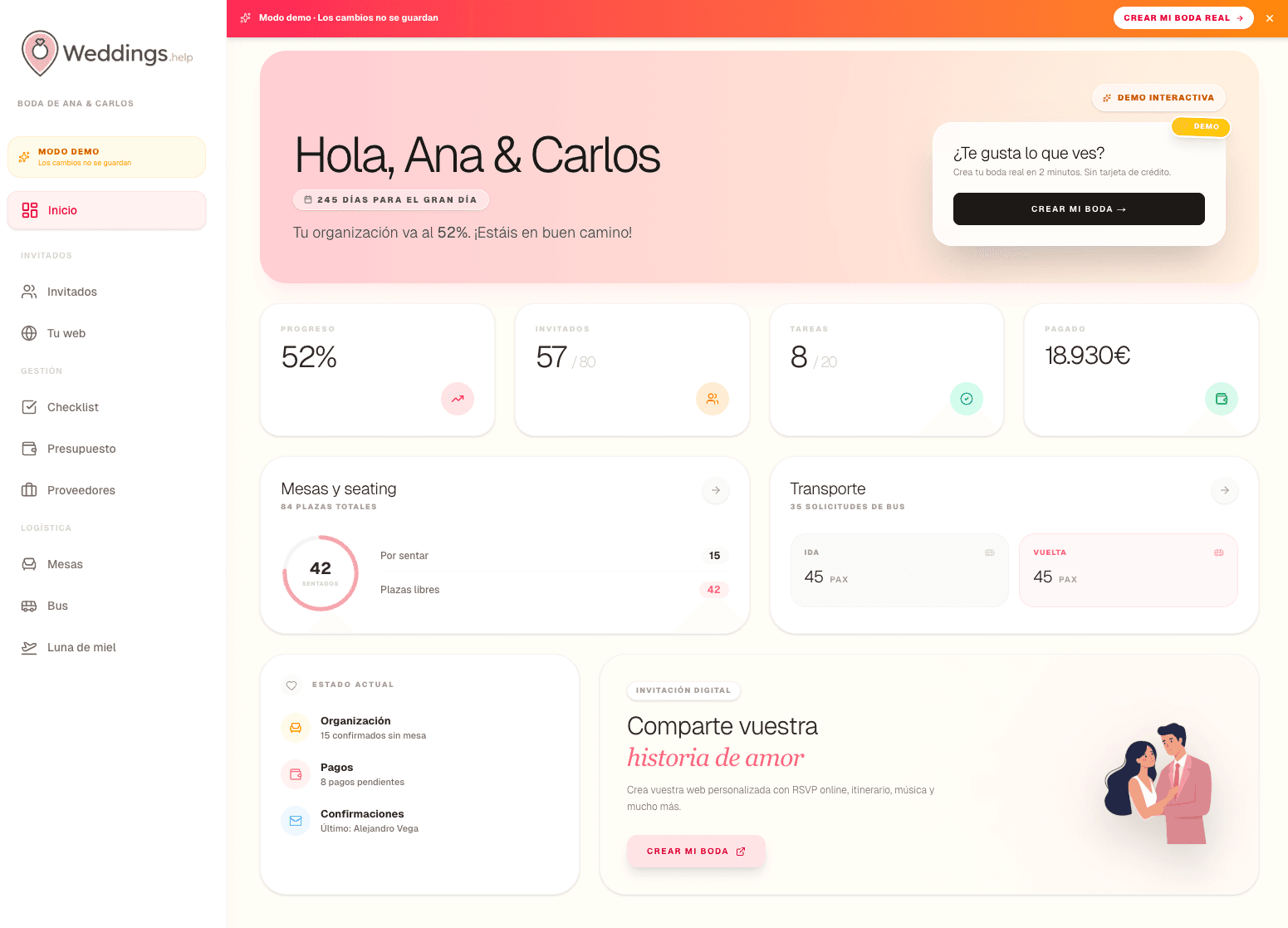 Dashboard de Weddings.help