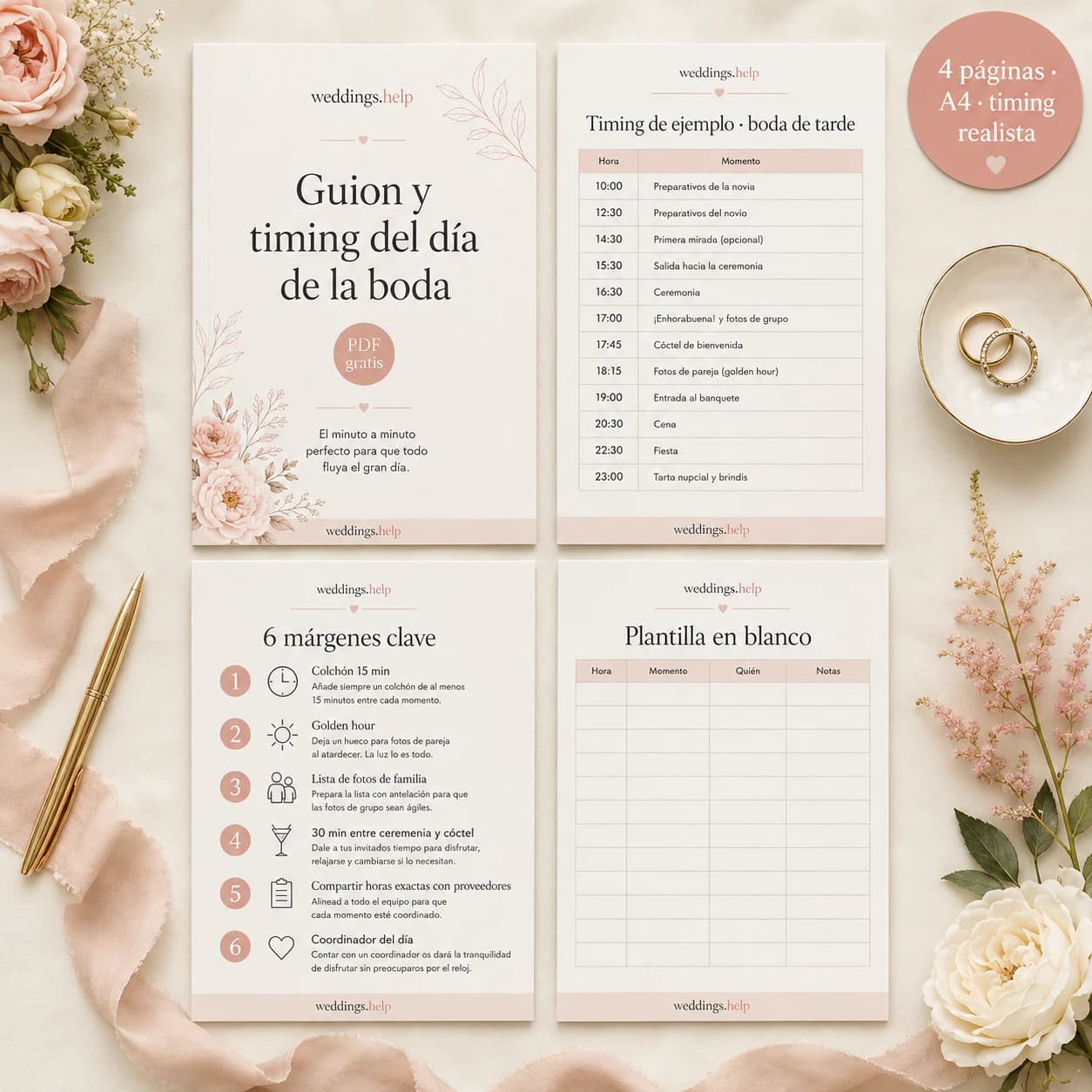 Vista previa del guion del día de la boda con horario, responsables y plantilla en blanco