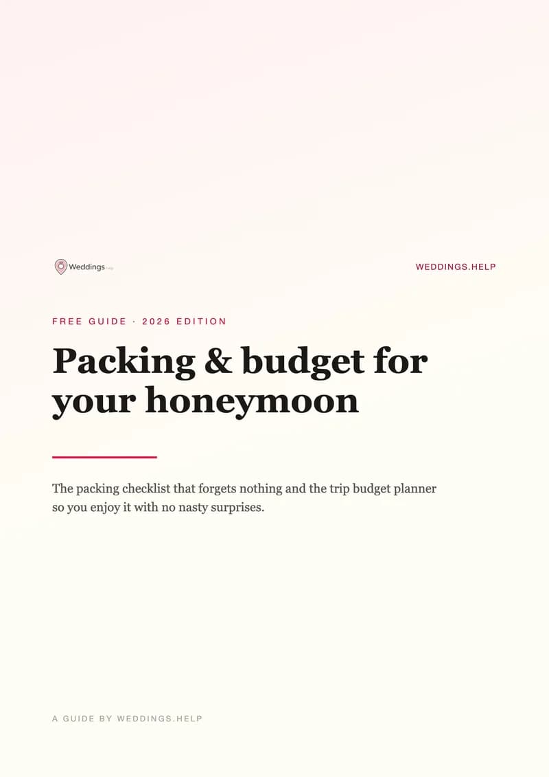Preview of the honeymoon kit with a packing checklist and travel budget