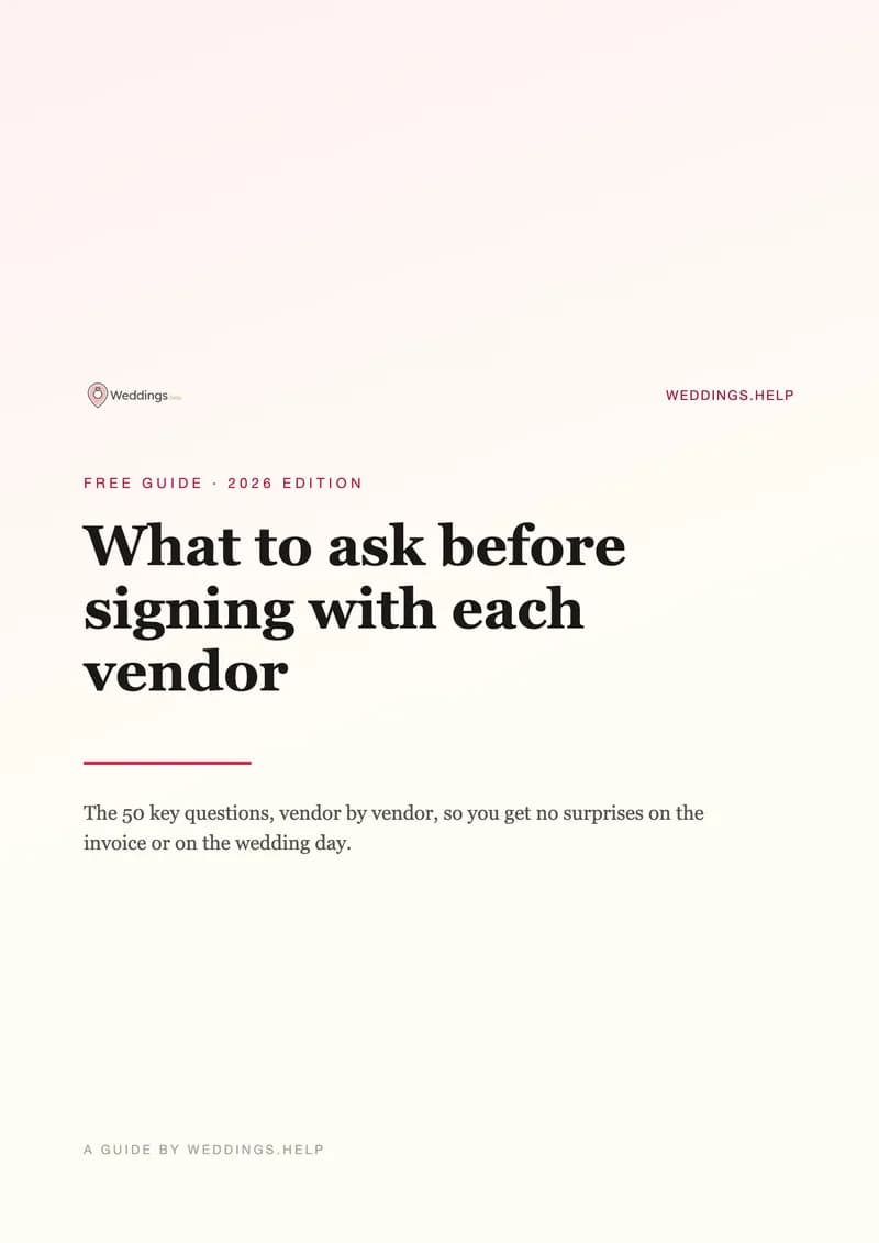 Preview of the guide with 50 questions to ask wedding vendors before signing